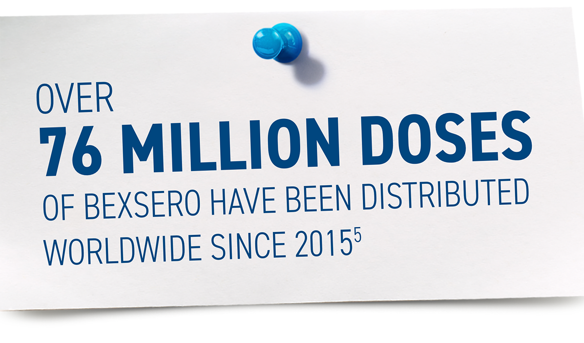 Over 76 million doses of BEXSERO have been distributed worldwide since 2015